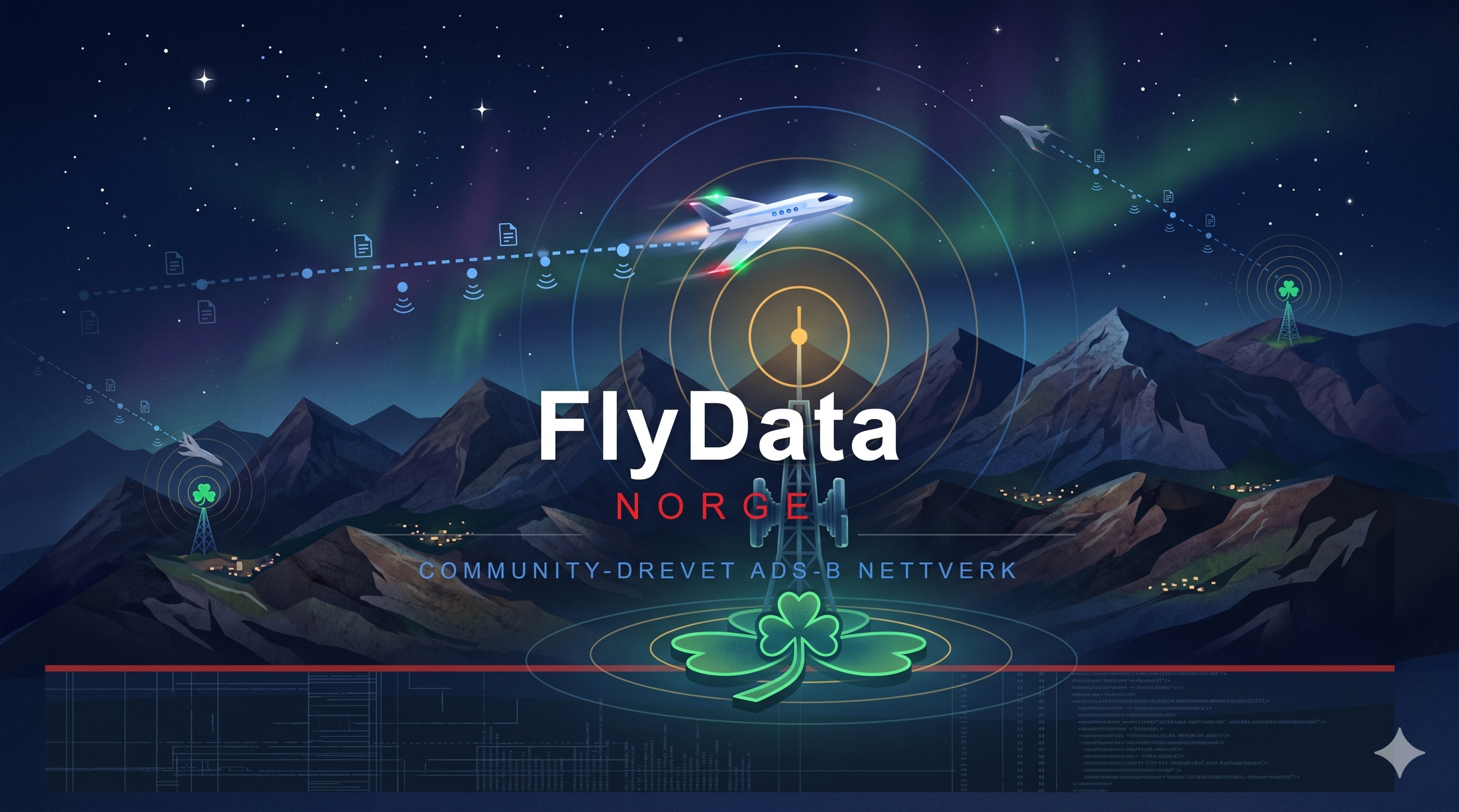 FlyData Norge